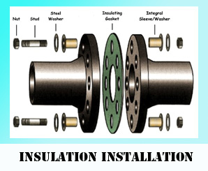 insulation installation insulation installation
